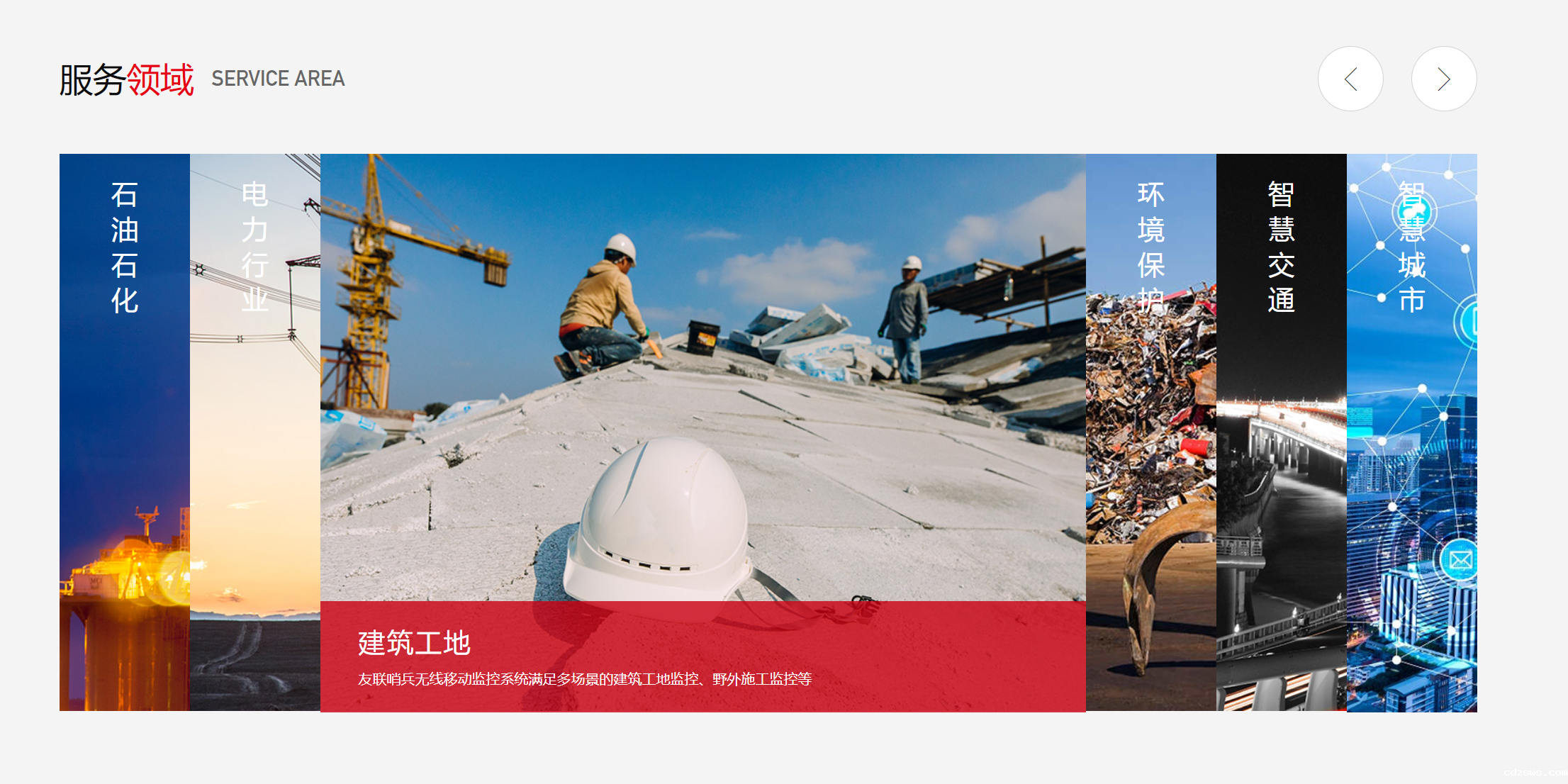 太阳能监控系统